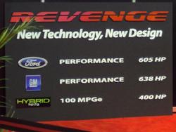 Revenge Verde HP2g 100mpg 400hp engine option
